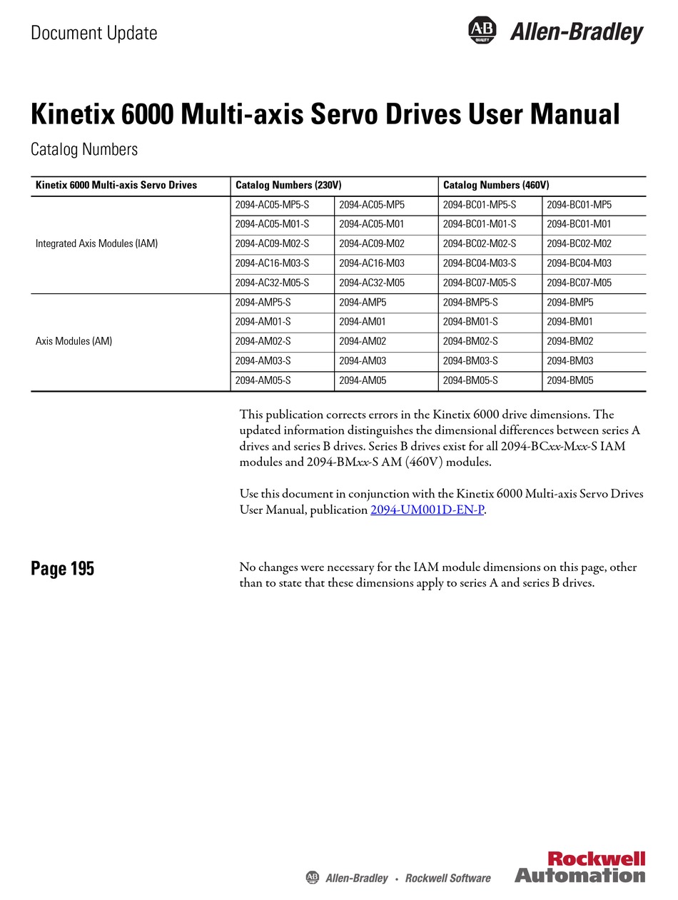 ALLENBRADLEY 6000 USER MANUAL Pdf Download ManualsLib