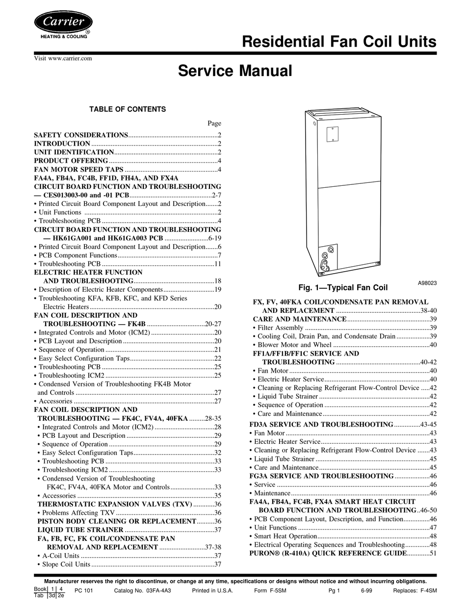 Carrier Split Ac Wiring Diagram Pdf Schema Digital
