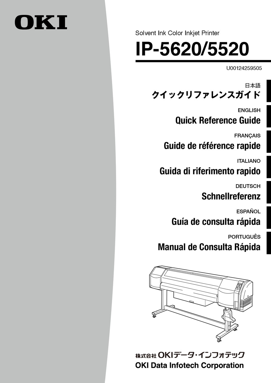 OKI IP5620 QUICK REFERENCE MANUAL Pdf Download ManualsLib