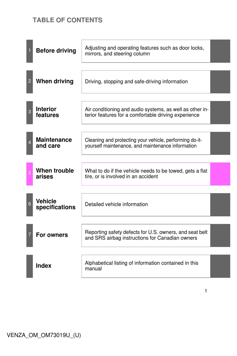TOYOTA 2014 VENZA OWNER'S MANUAL Pdf Download | ManualsLib
