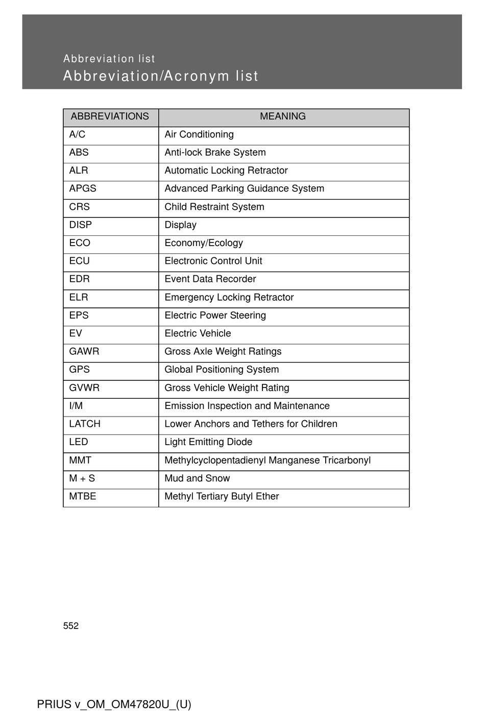 TOYOTA 2013 PRIUS V OWNER'S MANUAL Pdf Download | ManualsLib