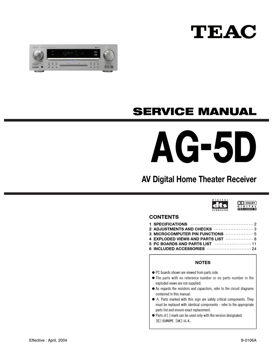 teac av digital home theater receiver ag 5d