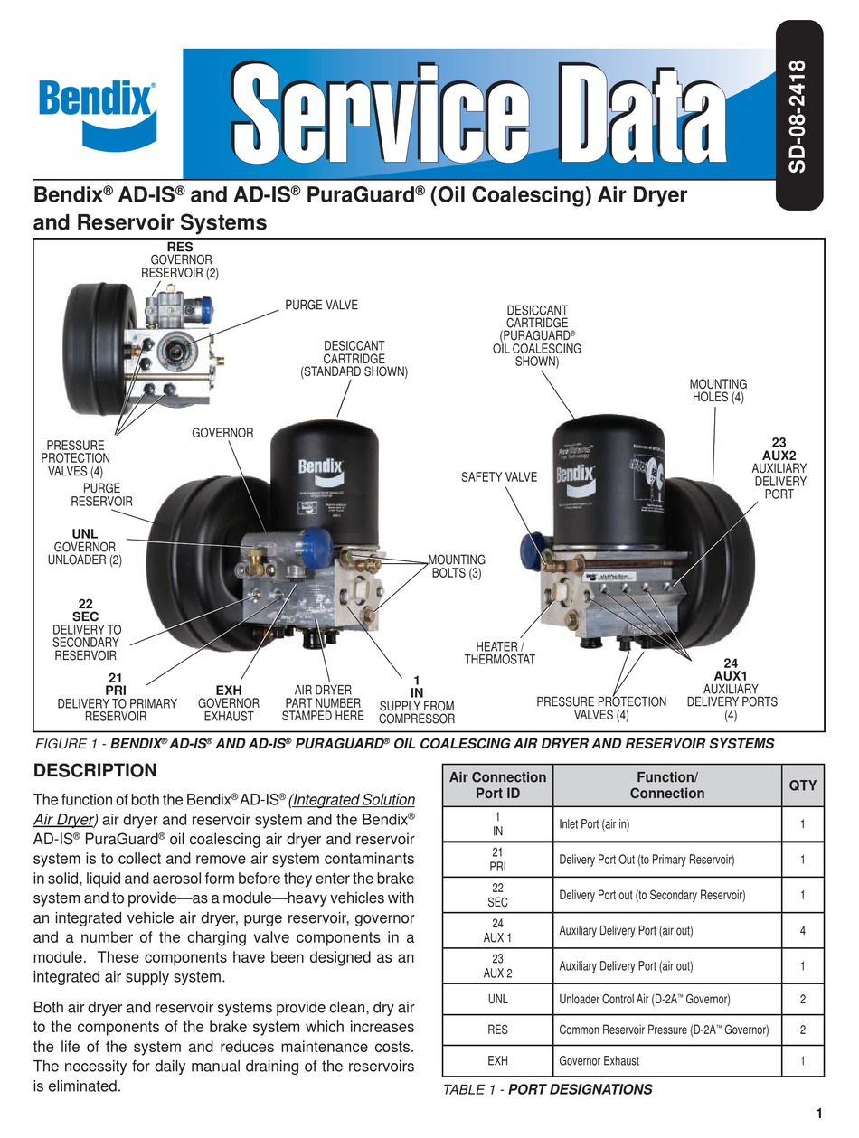 bendix air brake troubleshooting guide