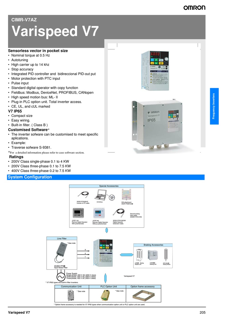Omron 3G3MVPFI1010E Industrial Control System for sale online 