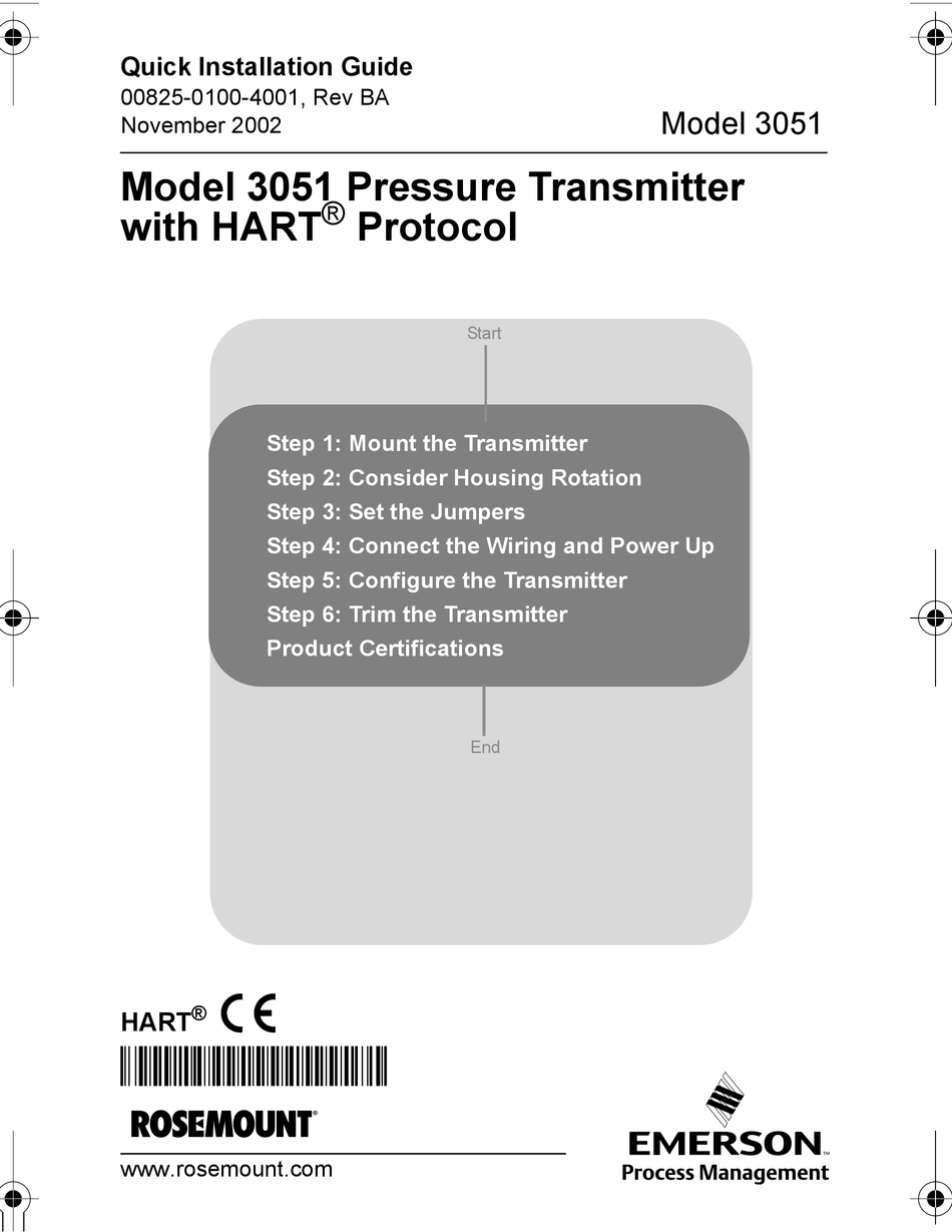 EMERSON 3051 QUICK INSTALLATION MANUAL Pdf Download ManualsLib
