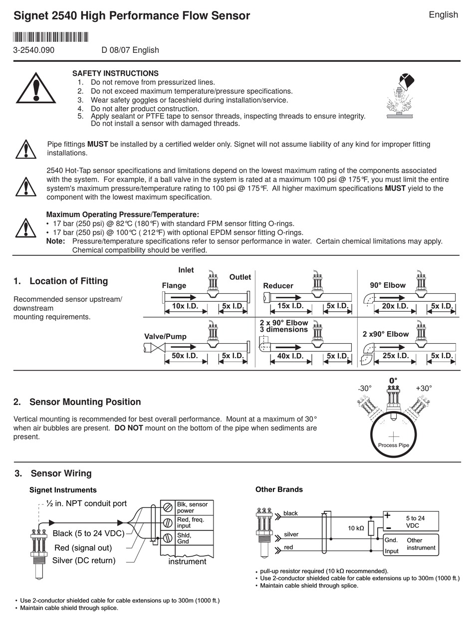 GF 2540 USER MANUAL Pdf Download ManualsLib