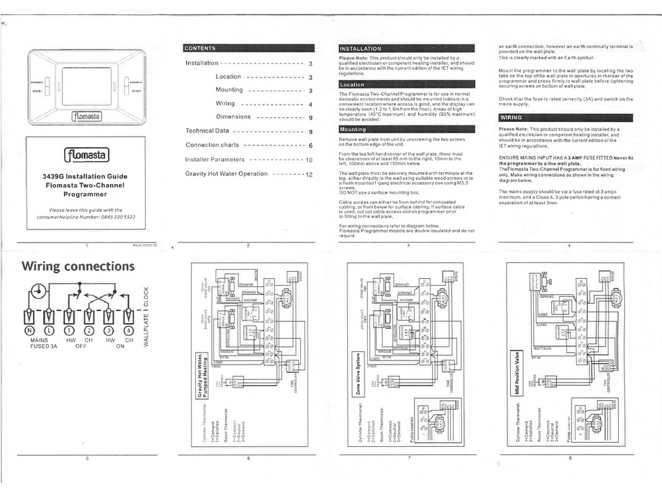 screwfix-25902sx-instruction-manual-pdf-download-manualslib