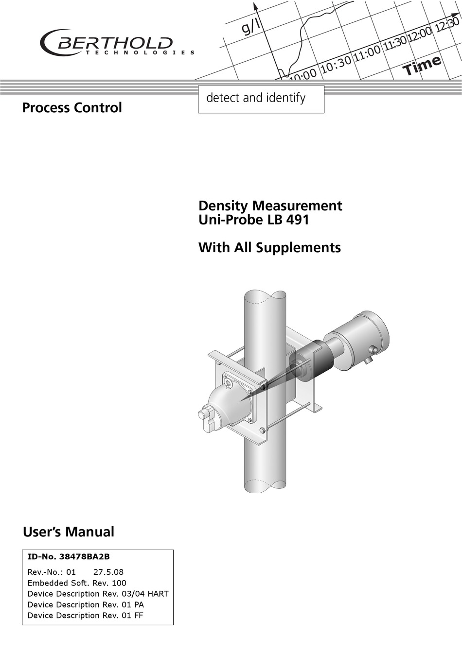 BERTHOLD UNIPROBE LB 491 USER MANUAL Pdf Download ManualsLib