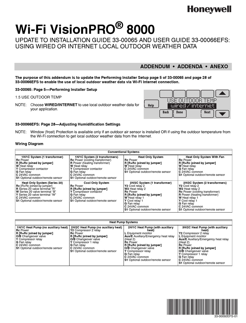 Honeywell Th4210u2002 User Manual