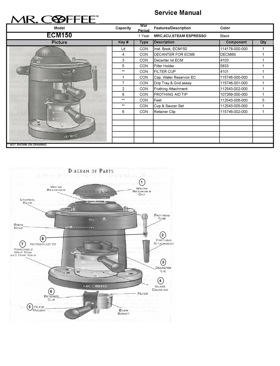 MR. COFFEE ECM150 SERVICE MANUAL Pdf 