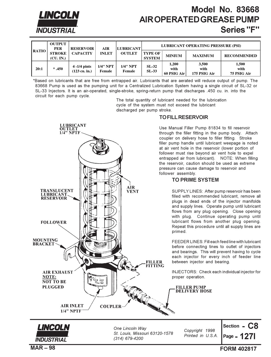 Lincoln catalog parts