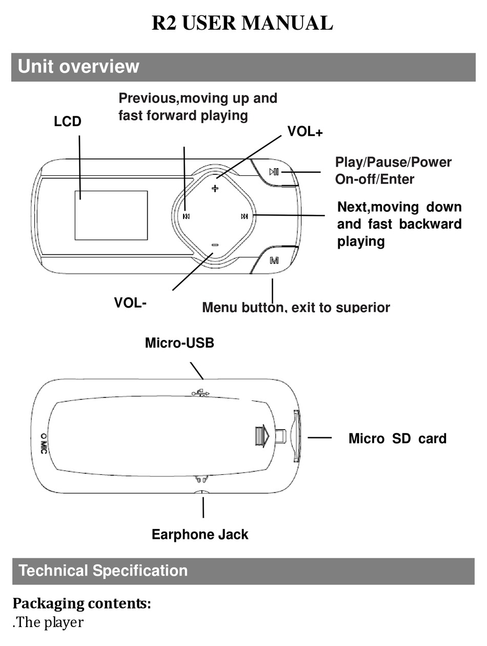 AGPTEK R2 USER MANUAL Pdf Download ManualsLib