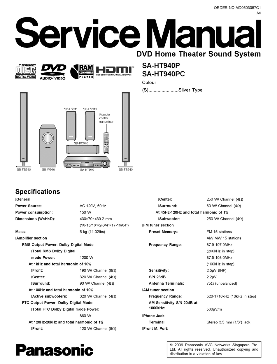 PANASONIC SAHT940PC SERVICE MANUAL Pdf Download ManualsLib