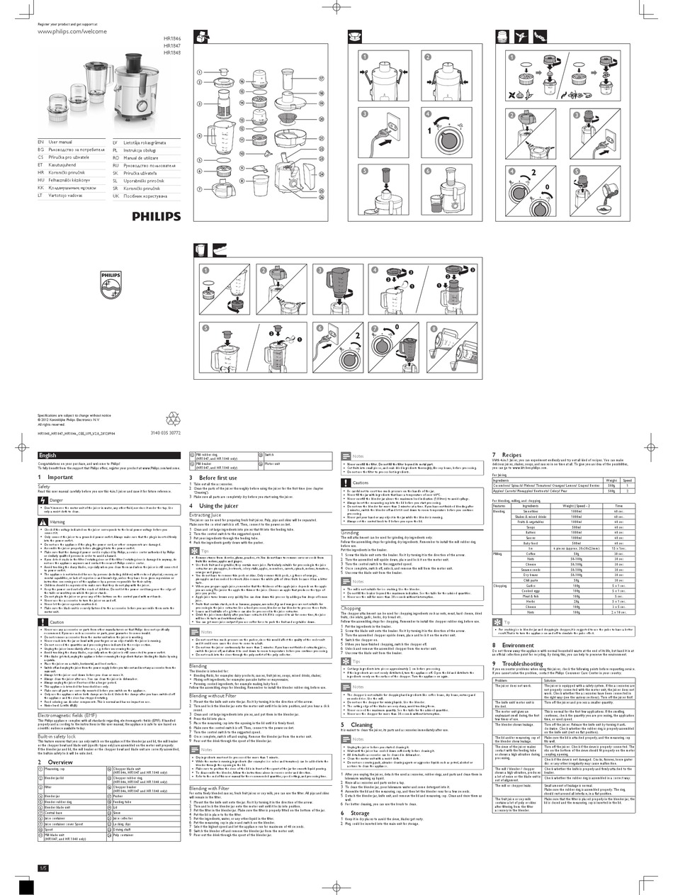 PHILIPS HR1846 USER MANUAL Pdf Download | ManualsLib