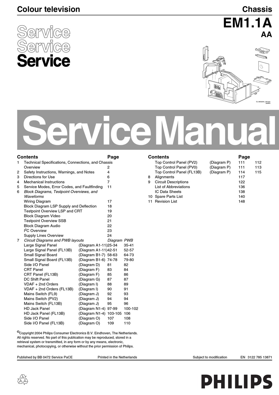 PHILIPS EM1.1A SERVICE MANUAL Pdf Download | ManualsLib