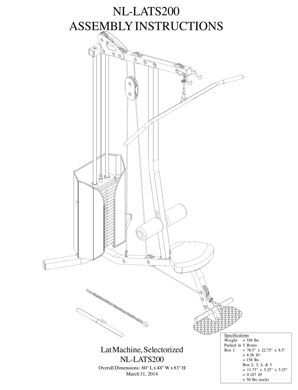 Northern lights lat online pulldown