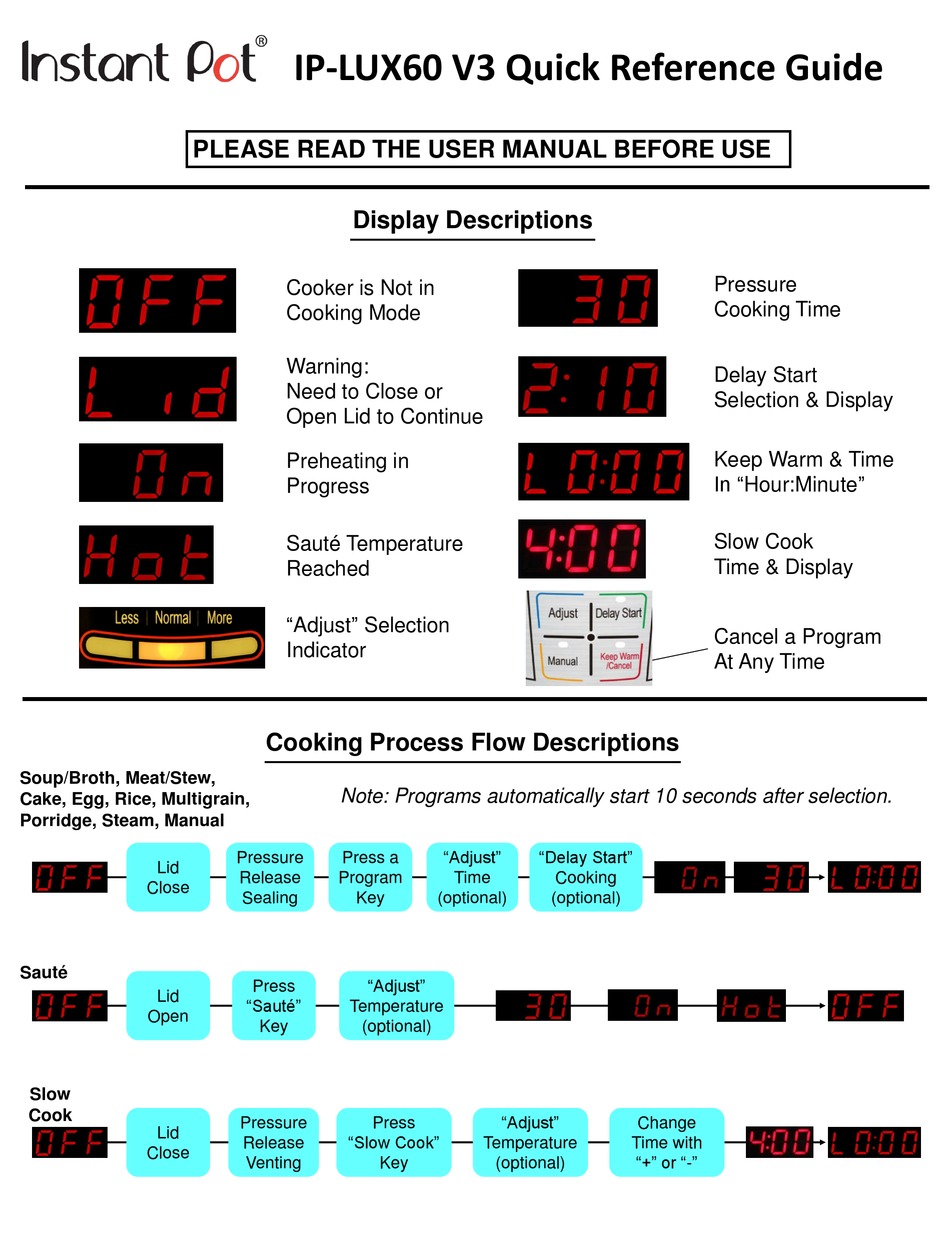 INSTANT POT IP LUX60 USER MANUAL Pdf Download ManualsLib