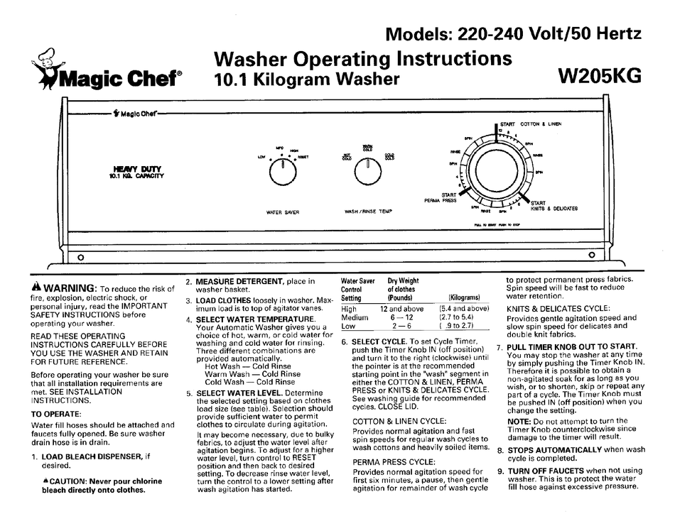MAGIC CHEF W205KG OPERATING INSTRUCTIONS Pdf Download ManualsLib
