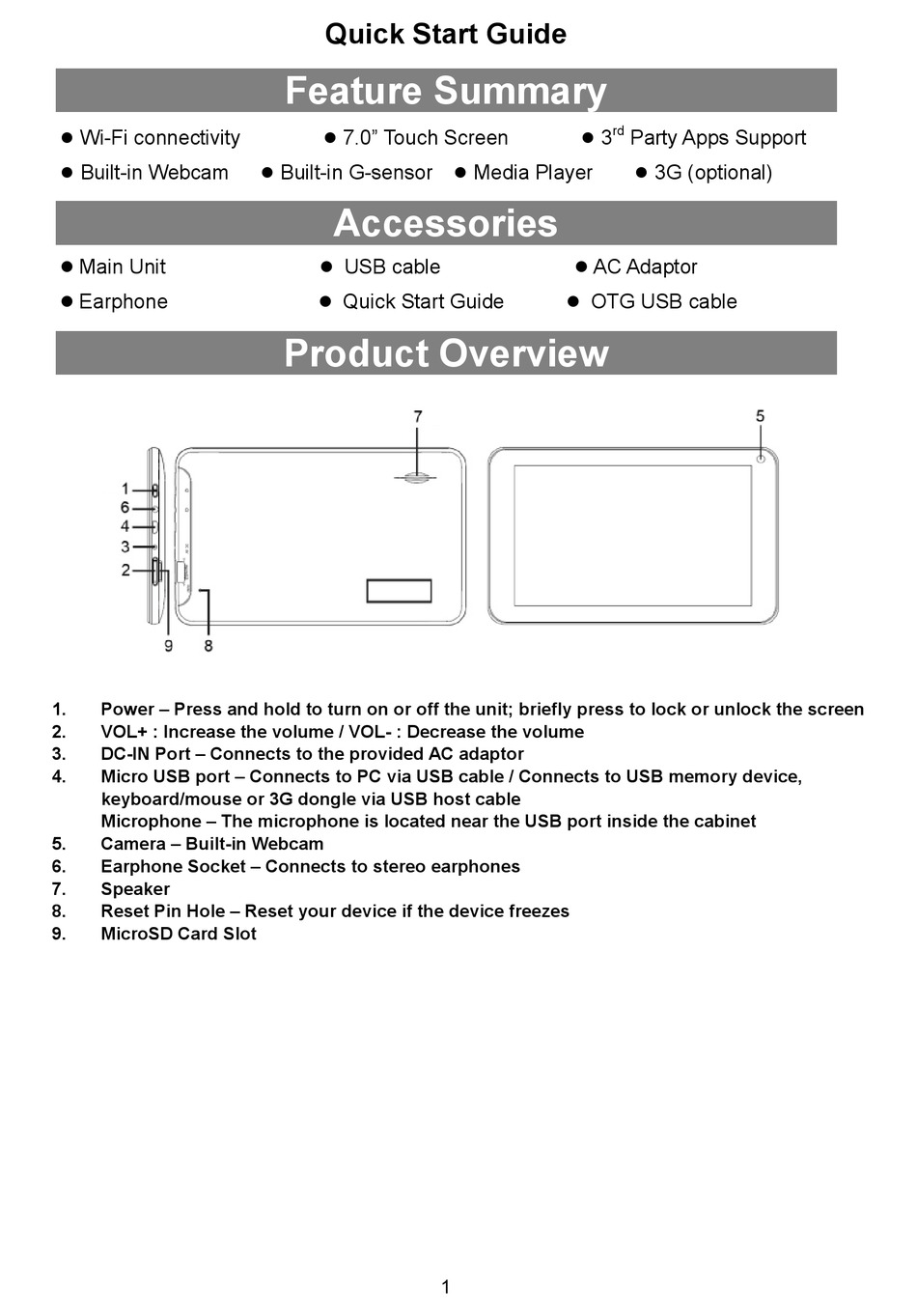 DMTECH 724LE QUICK START MANUAL Pdf Download ManualsLib