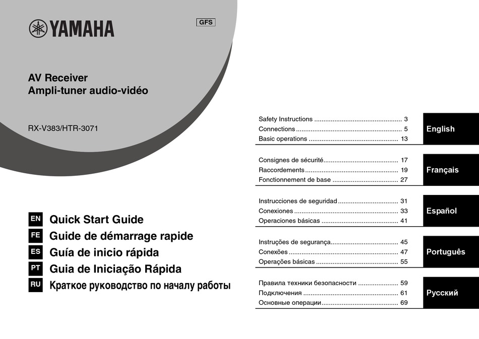 YAMAHA RX-V383 QUICK START MANUAL Pdf Download | ManualsLib