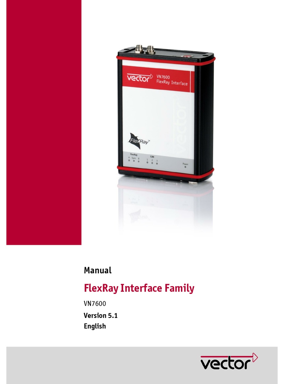 VECTOR VN7600 MANUAL Pdf Download | ManualsLib