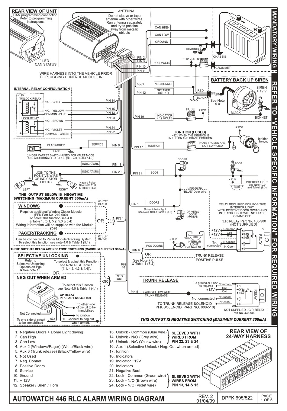 Technical Wiring Diagrams: Trunk Release Wiring Diagram for Car Alarm  Install
