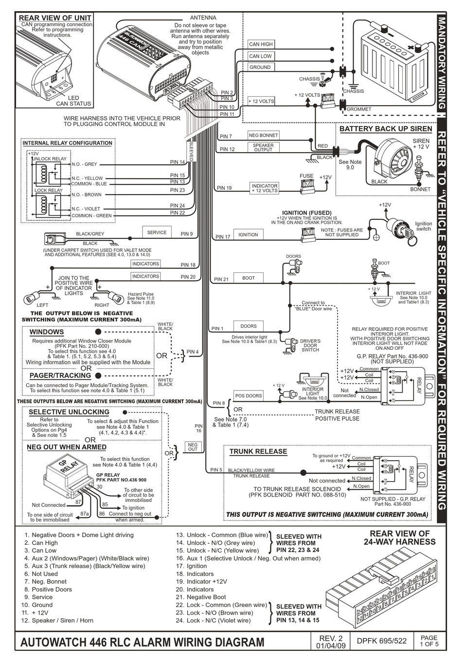 Autowatch Wiring Diagram Pdf Download Manualslib