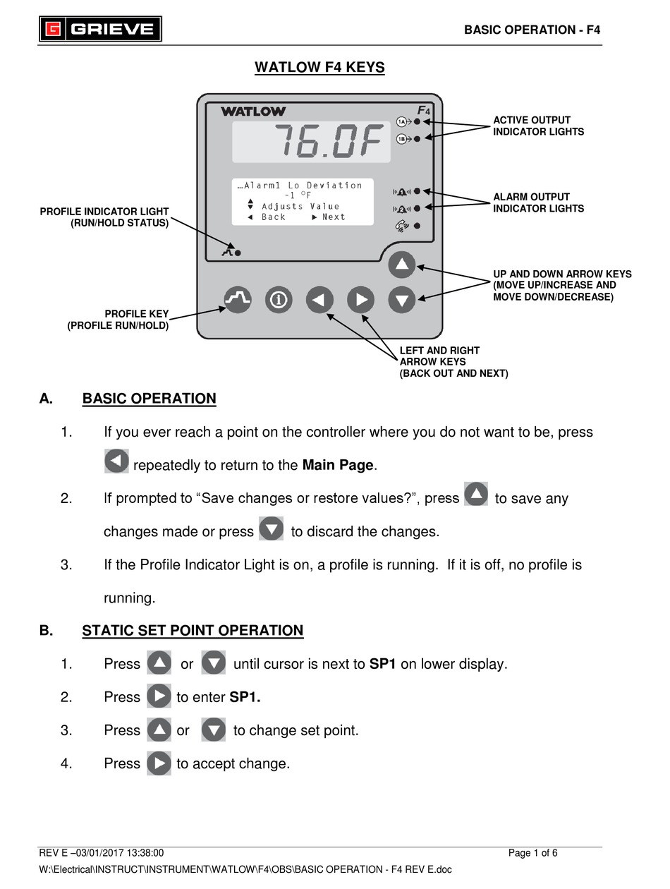 Watlow F4 Temperature Controller Manual