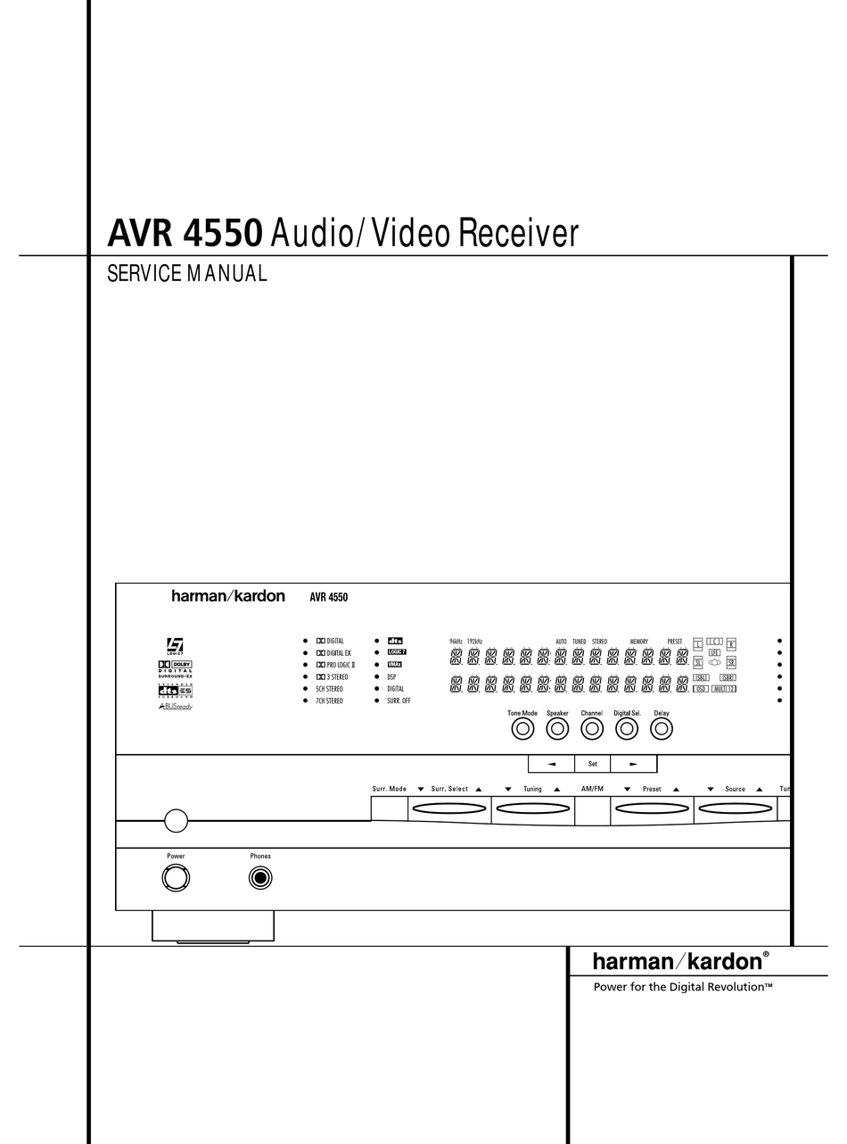 HARMAN KARDON AVR 4550 SERVICE MANUAL 