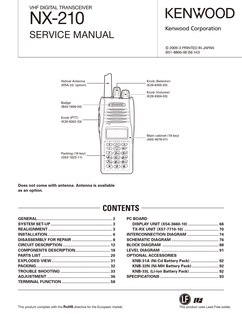 KENWOOD NX210 SERVICE MANUAL Pdf Download ManualsLib