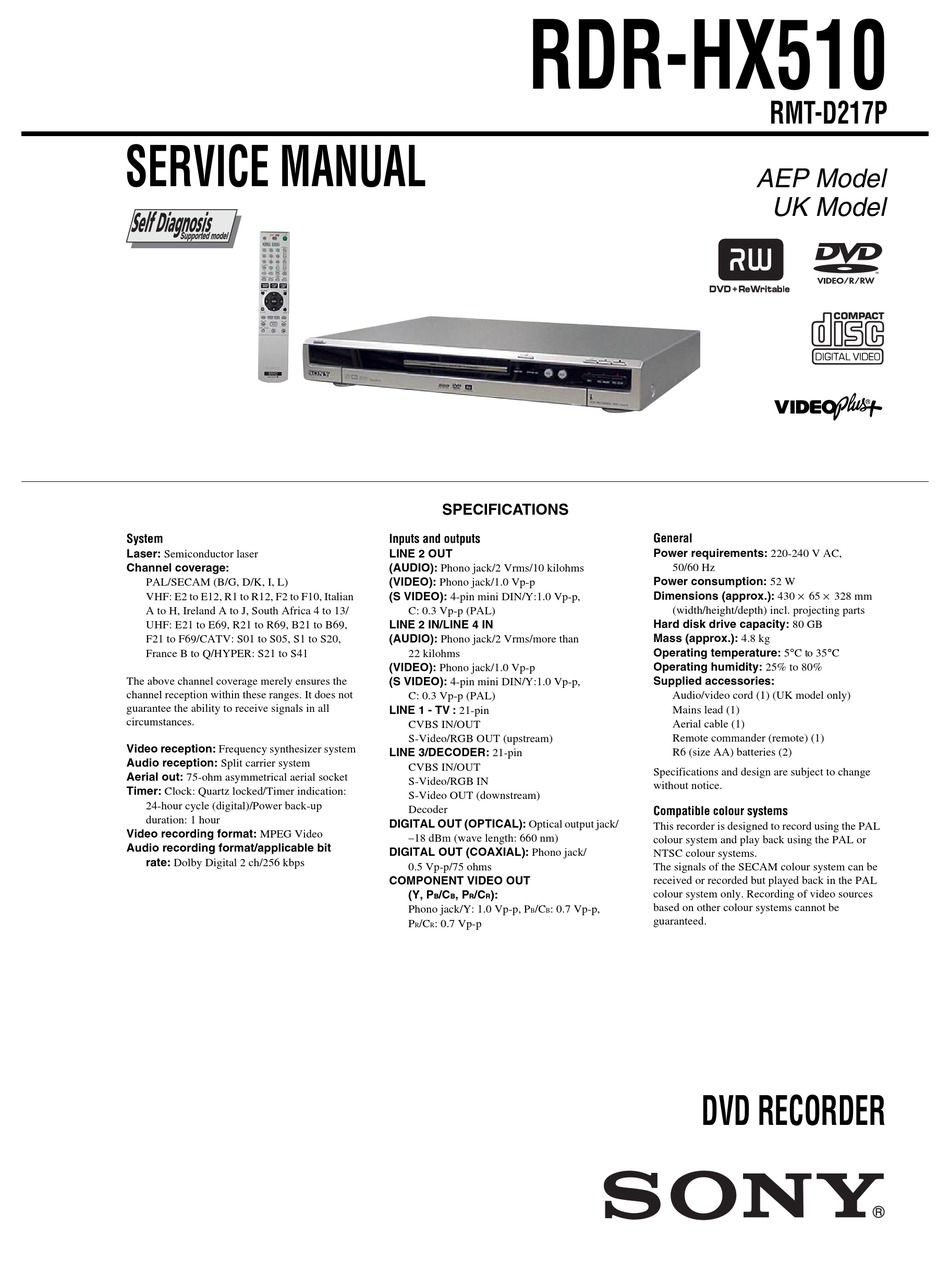 Sony Rmt B126A Manual / Sony Bdp S1200 Bdp Bx120 Bdp S3200 Bdp Bx320 ...