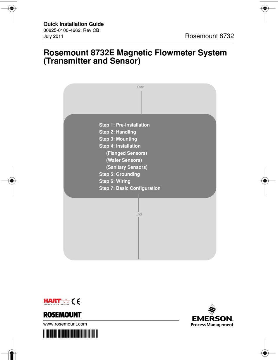 ROSEMOUNT 8732E QUICK INSTALLATION MANUAL Pdf Download ManualsLib