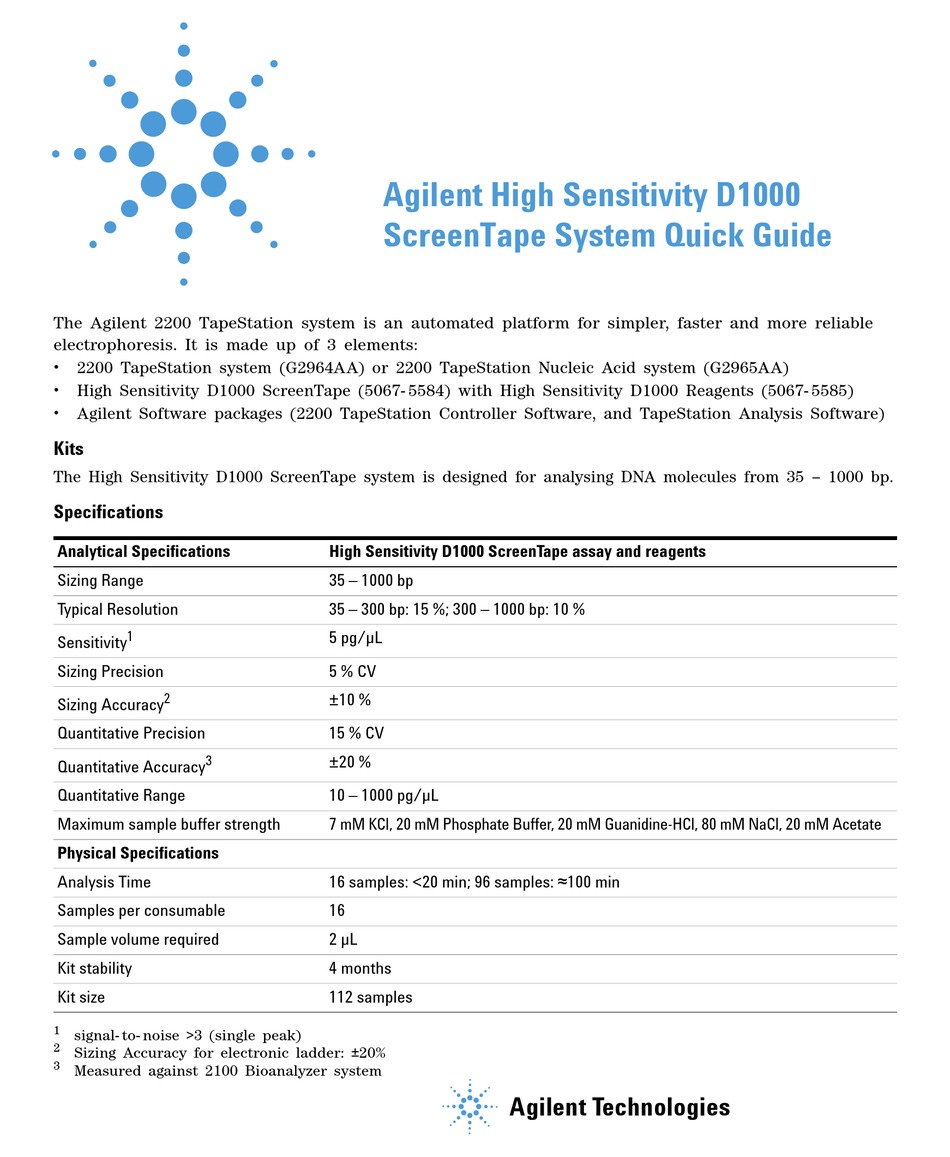 AGILENT TECHNOLOGIES 2200 TAPESTATION QUICK MANUAL Pdf Download