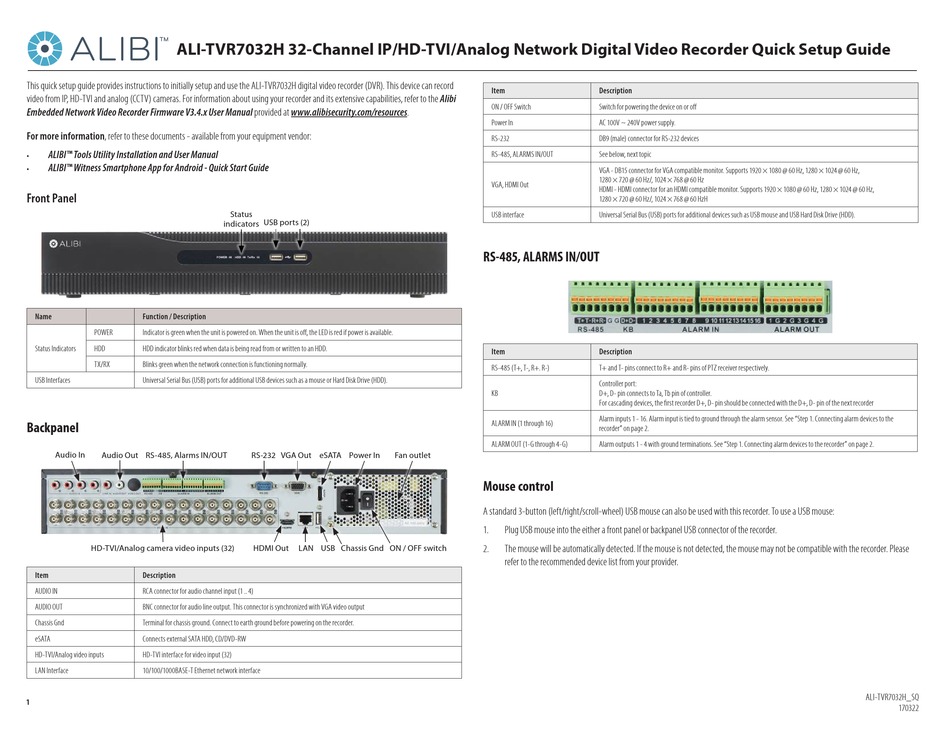 ALIBI MCIMX6G1CVM05AA QUICK SETUP MANUAL Pdf Download ManualsLib