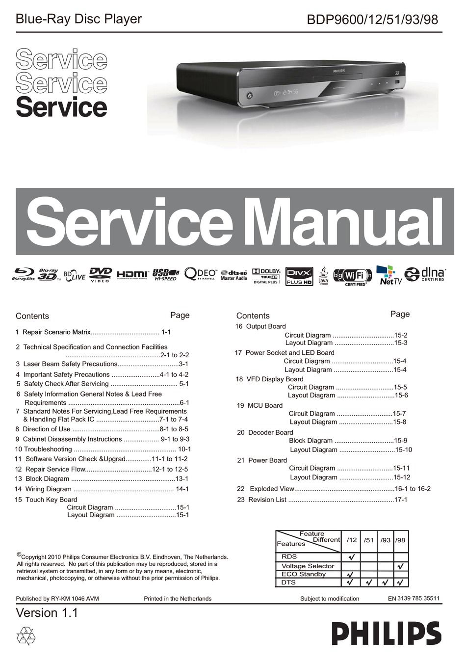 bm11d service manual
