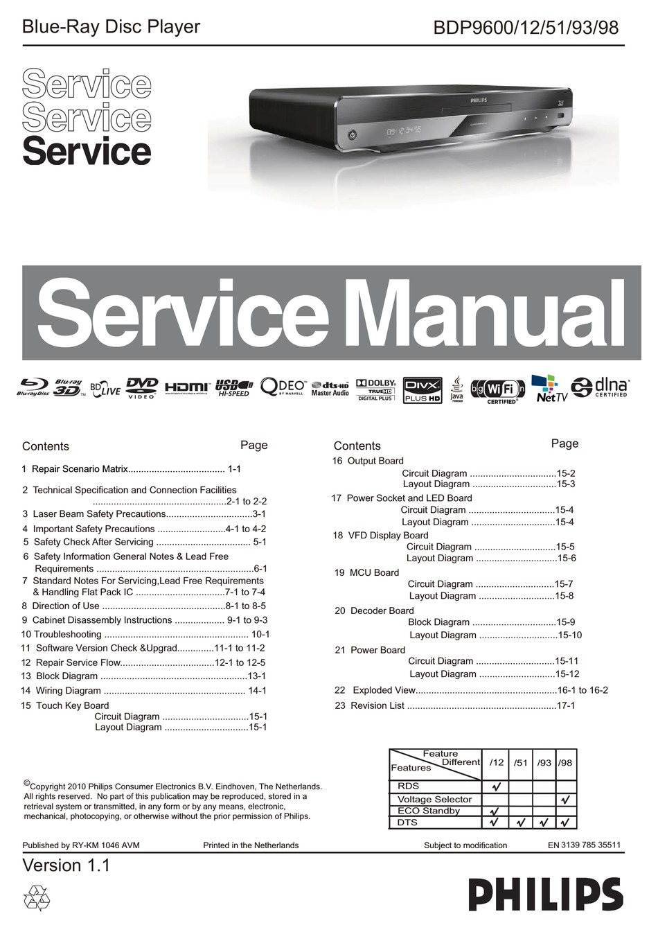 general ionics owners manual