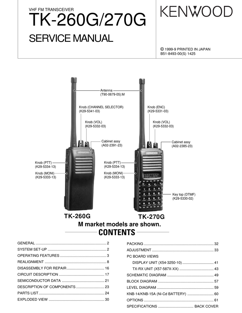 KENWOOD TK-260G SERVICE MANUAL Pdf Download | ManualsLib