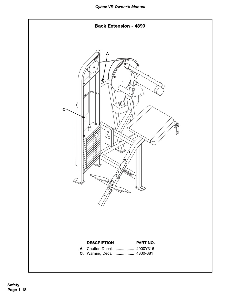 CYBEX 4890 OWNER'S MANUAL Pdf Download | ManualsLib