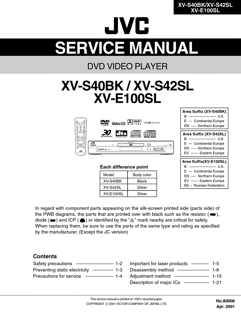 JVC XVS40BK SERVICE MANUAL Pdf Download ManualsLib