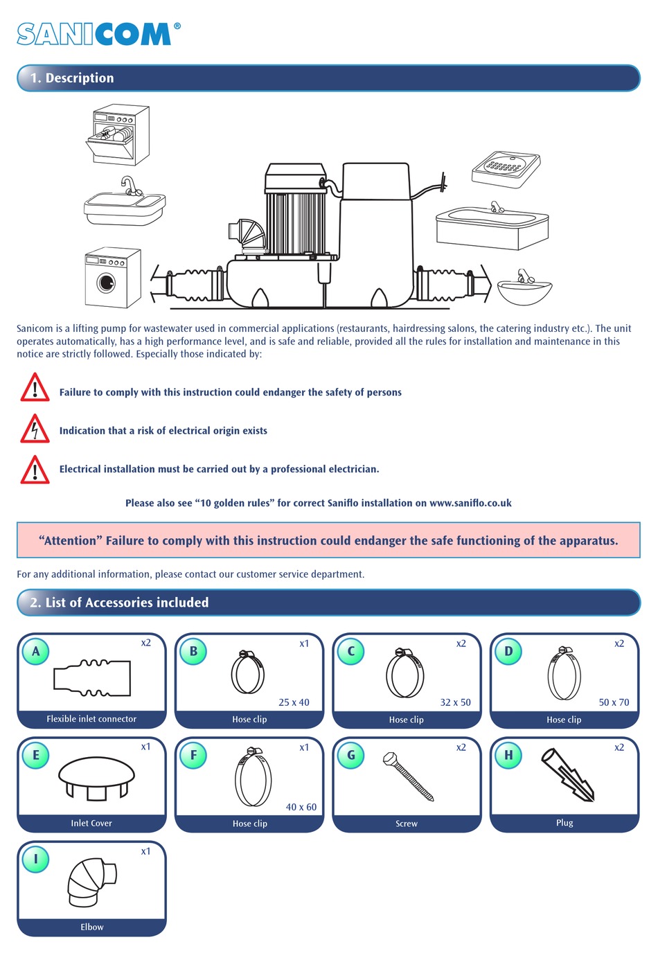 SFA SANICOM FF03-P95 MANUAL Pdf Download | ManualsLib