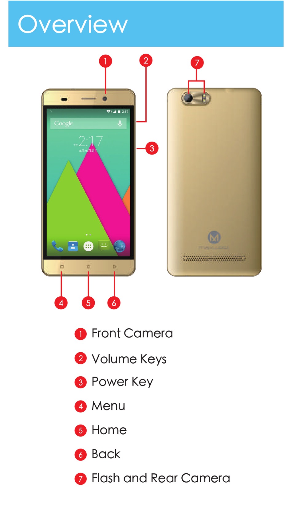 MAXWEST GRAVITY 5.5 LTE USER MANUAL Pdf Download ManualsLib
