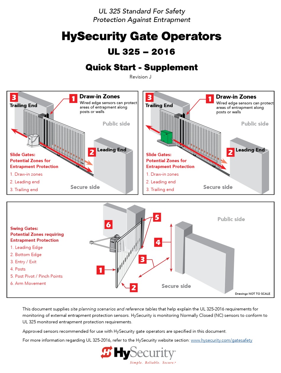 HYSECURITY UL 325 QUICK START SUPPLEMENTAL INSTRUCTIONS Pdf Download