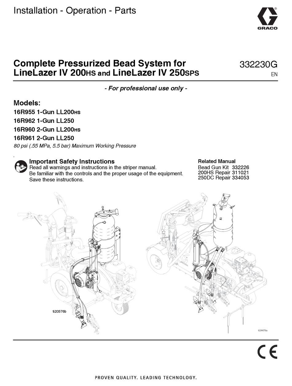 Graco Linelazer 3900 Parts Diagram