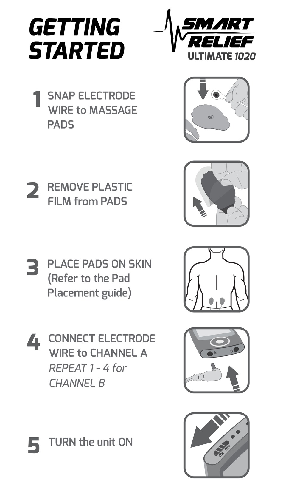 Smart Relief Ultimate 1020 TENS & EMS Pulse Massager