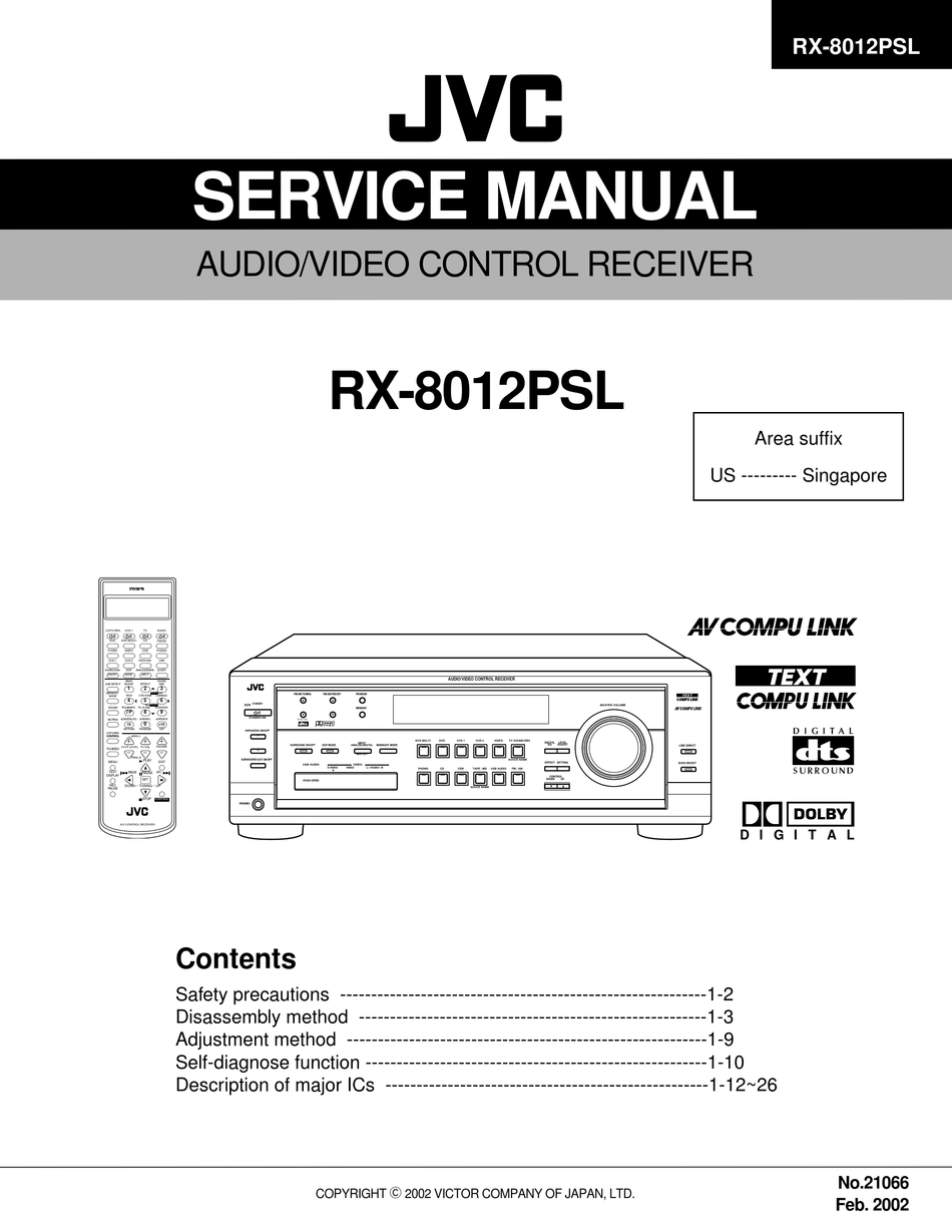 Free download Jvc Z 1 Owners Manual