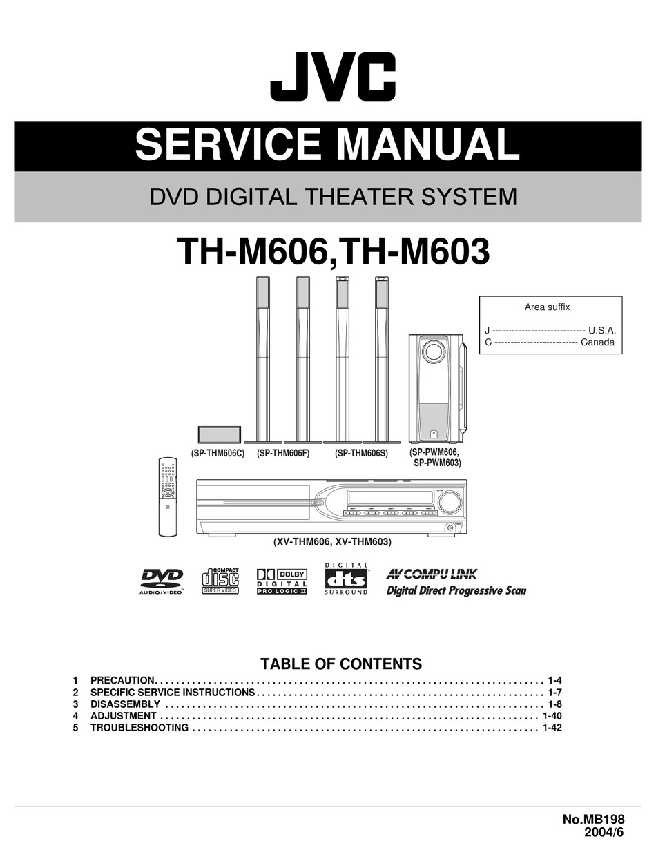 Jvc Th M606 Service Manual Pdf Download Manualslib