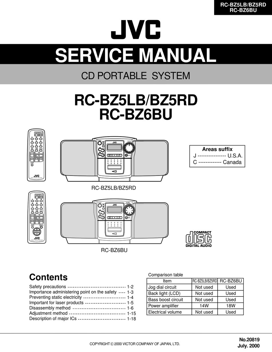 VT702 Driver Download