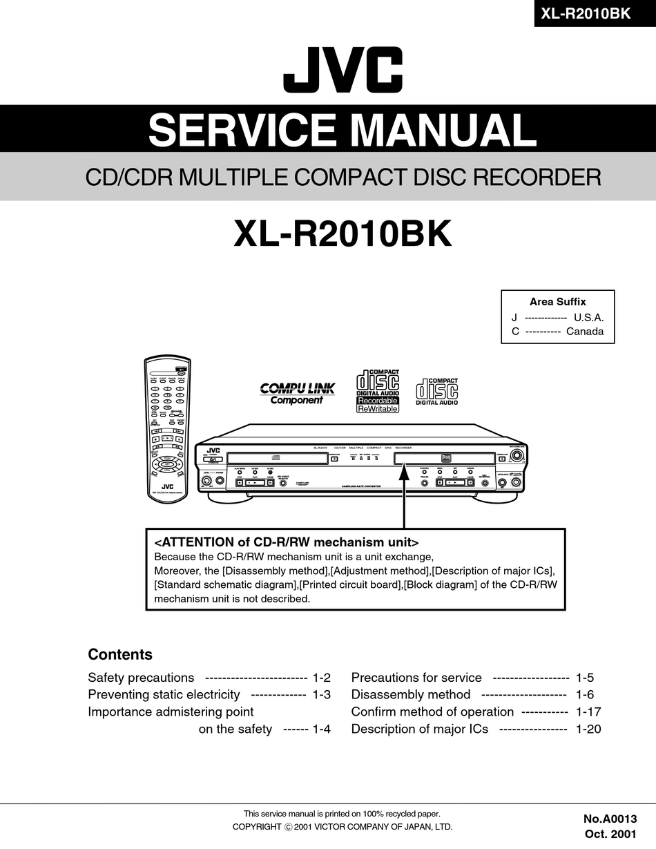 Free download Jvc THC 4 Service Manual