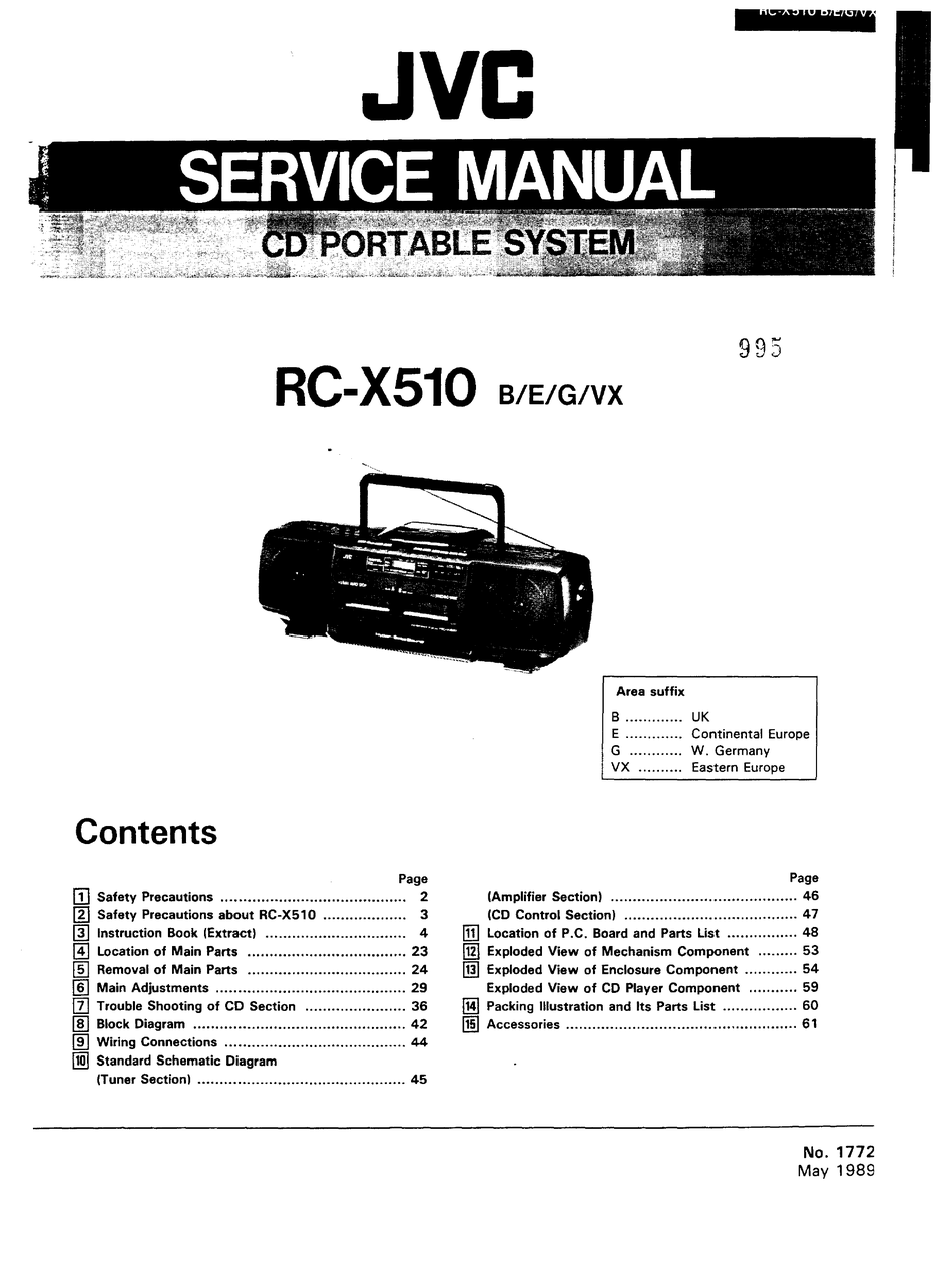 JVC PCXC10 - Service Manual Immediate Download