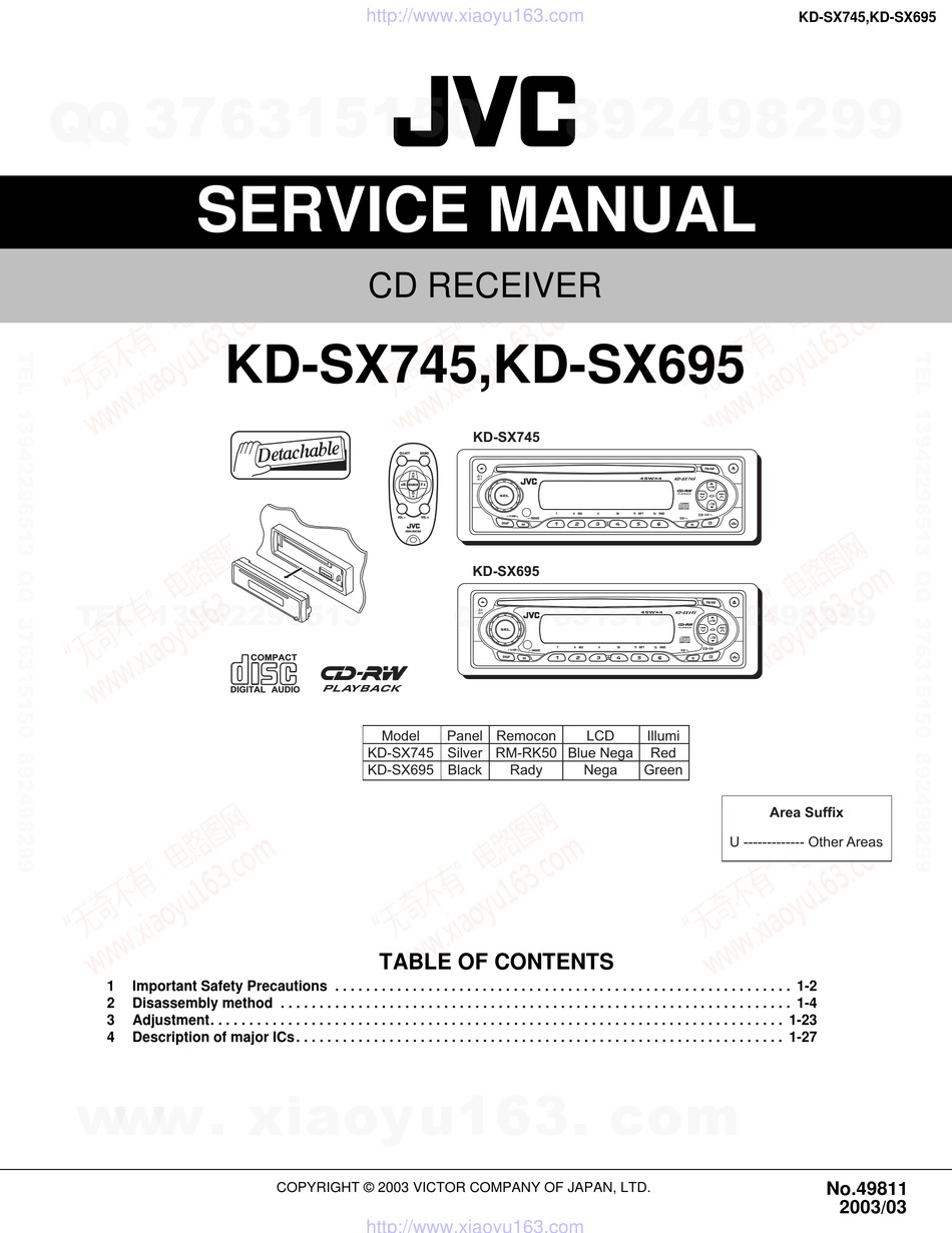 Jvc Kd Sx745 Service Manual Pdf